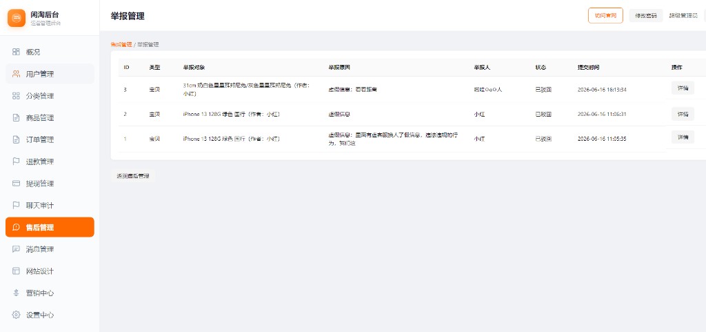 举报管理