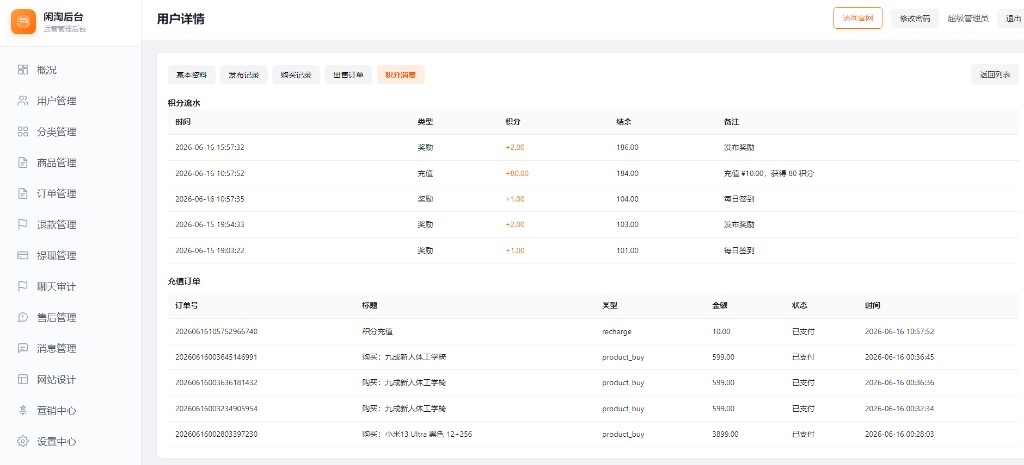 积分流水