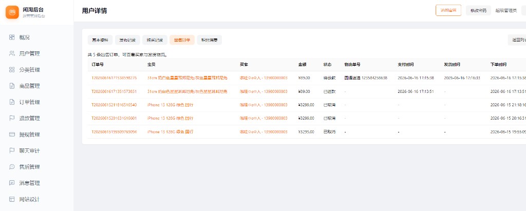 出售订单