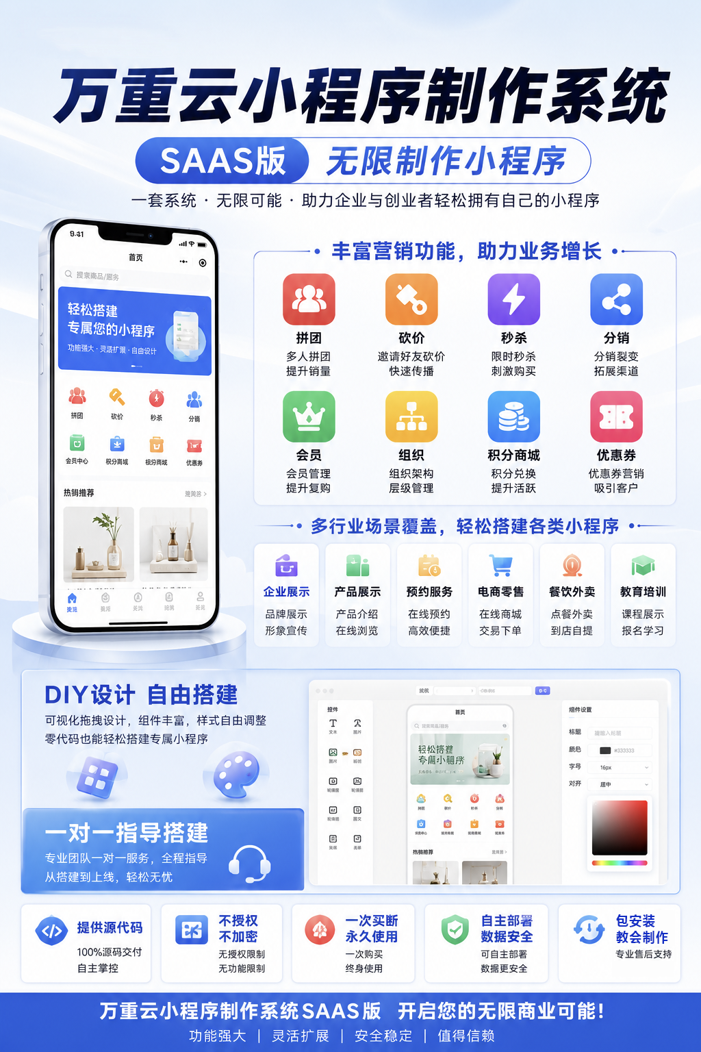 万重云小程序制作系统 SAAS版