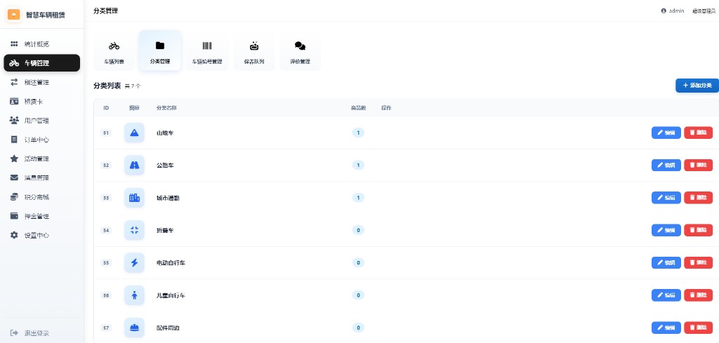 分类管理页