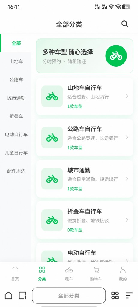 全部分类页